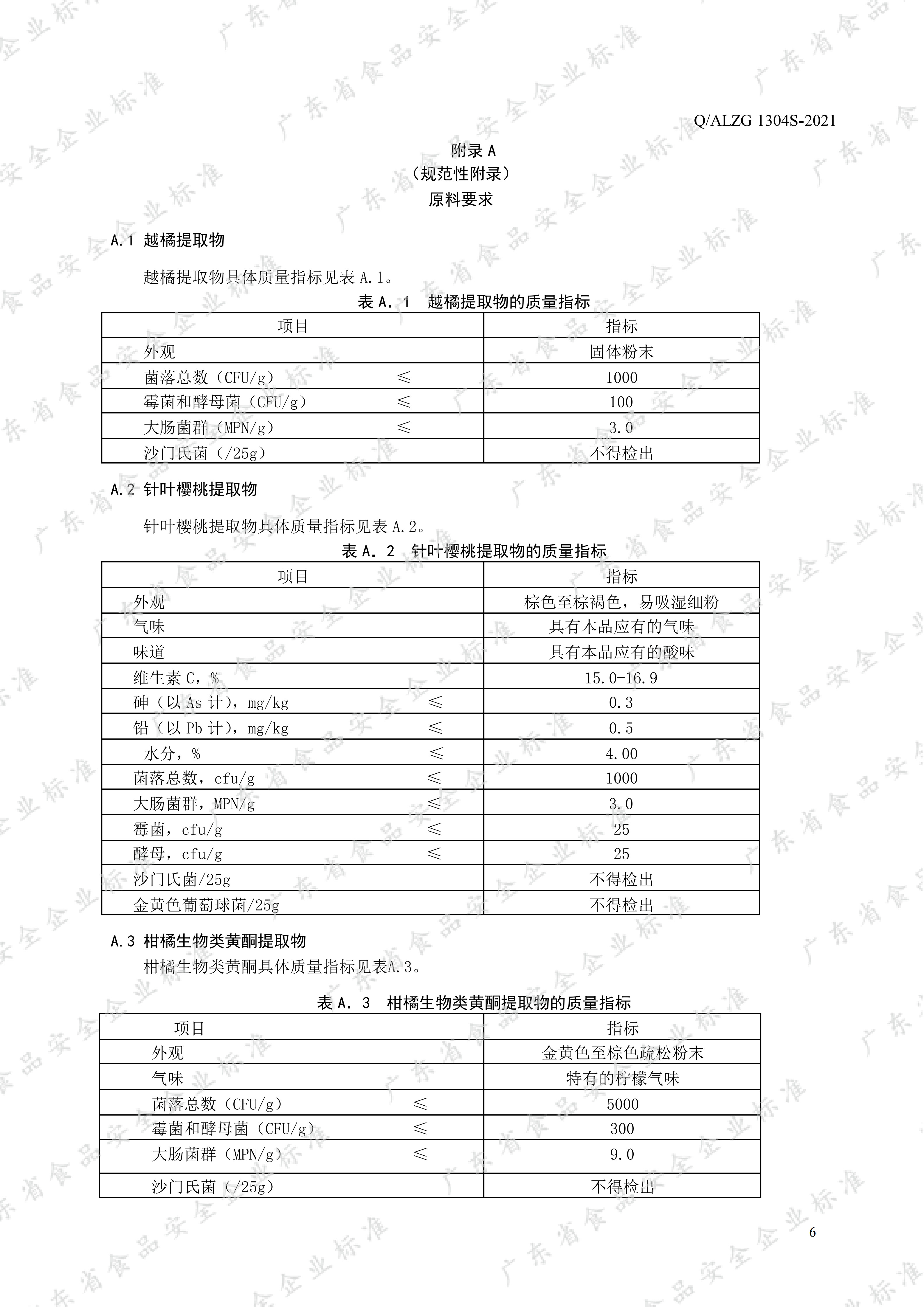 Amway, 安利