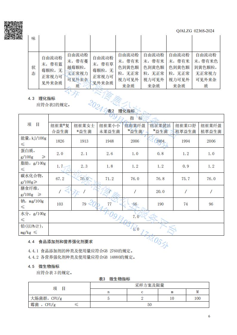 Amway, 安利