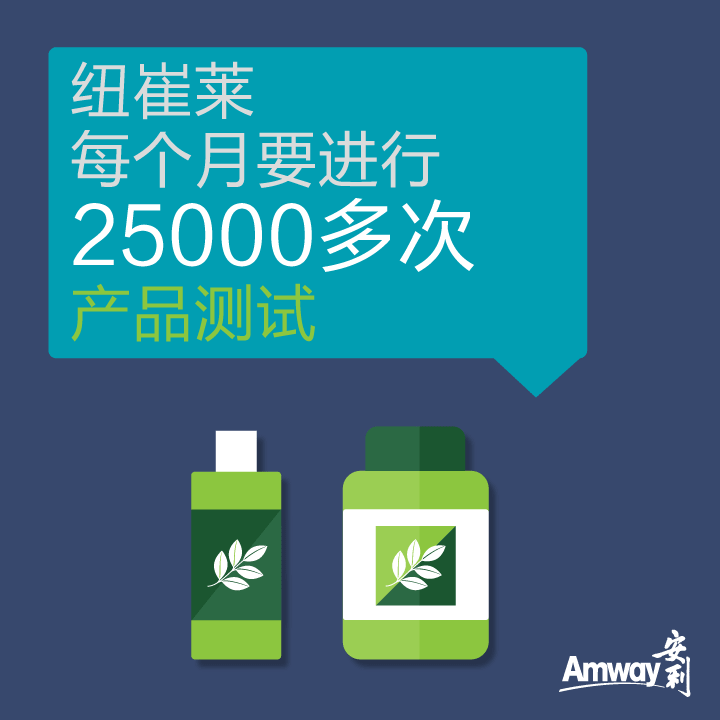 Amway, 安利